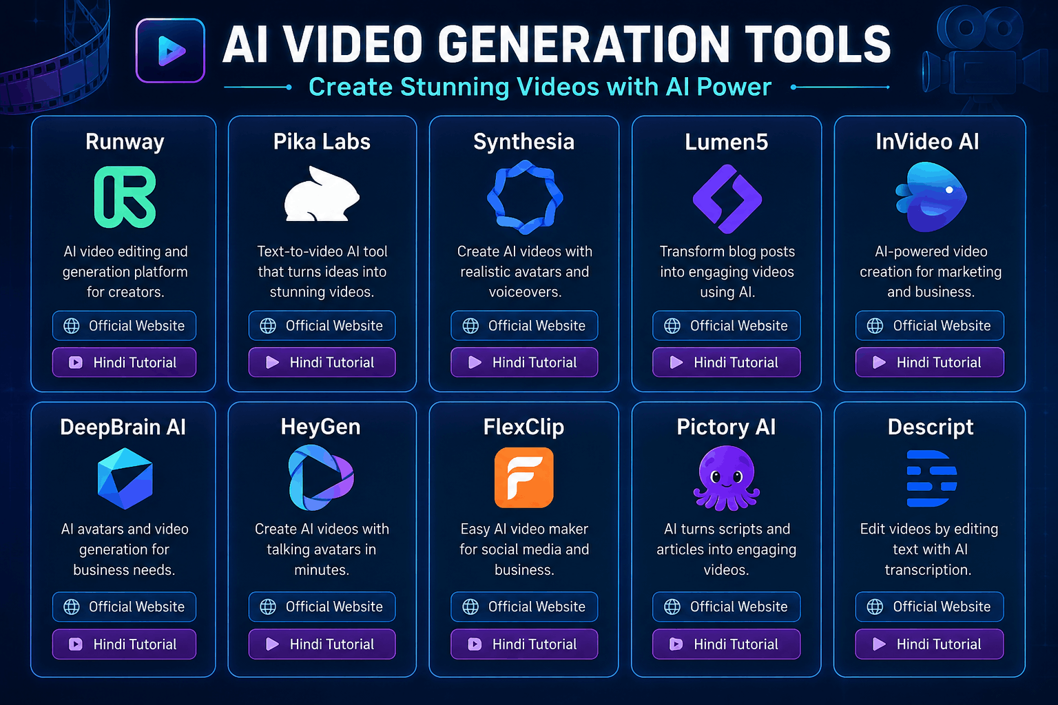 AI Video Generation Tools